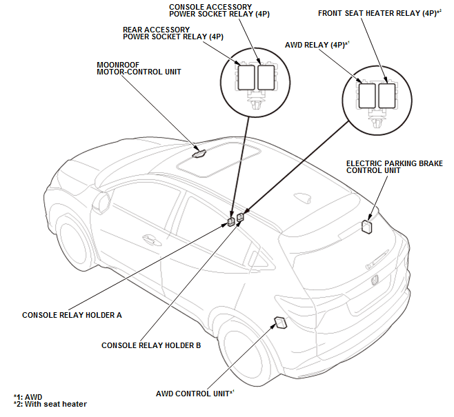 Electrical System - Testing & Troubleshooting